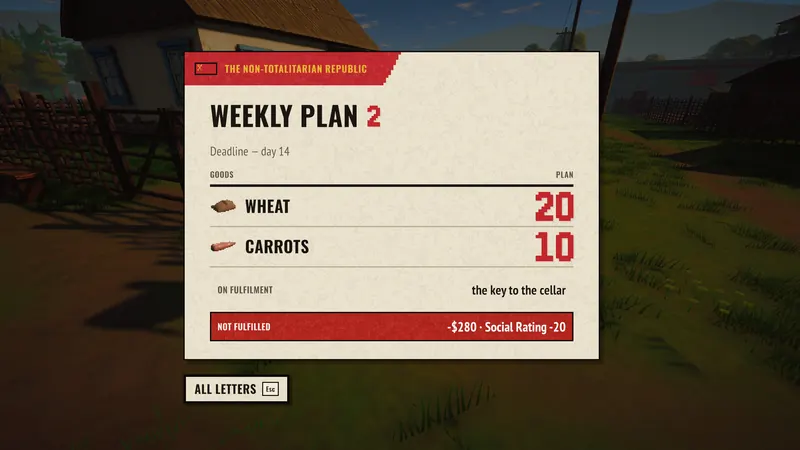 A letter from the regime: weekly plan 2, wheat and carrots.